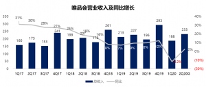 拼多多上的斷碼優(yōu)惠是真貨嗎(拼多多上的斷碼正品是真的嗎)