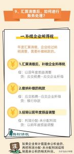 個人所得稅文件(個人所得稅文件密碼)