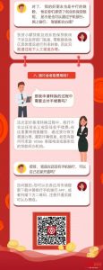 中國銀行房貸計算器(中國銀行房貸計算器在線計算)