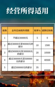 個(gè)稅計(jì)算器2015(個(gè)稅計(jì)算器2022計(jì)算器)