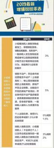 個(gè)稅計(jì)算器2015(個(gè)稅計(jì)算器2022計(jì)算器)