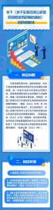 公積金還房貸計算器(房貸計算器 公積金)