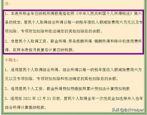 個稅計算器最新(在線算稅計算器)
