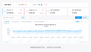 淘寶店鋪優(yōu)惠券怎么設(shè)置成二維碼(淘寶優(yōu)惠券二維碼圖片怎么使用)