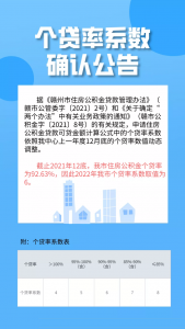 公積金貸計算器(商業(yè)貸款計算器2022最新版)