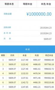 房貸款計算器2016(房貸款計算器2018)