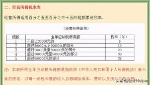 個稅稅率怎么算(個稅稅率)