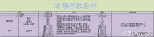 如何算個人所得稅(個人所得稅是如何算的)