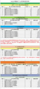 個人所得稅稅計算器(個人是所得稅計算器)