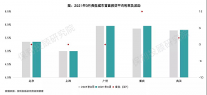 房貸計算器2016計算器(房貸2015計算器)