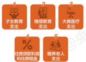個稅計算器下載(個稅計算器計算公式)
