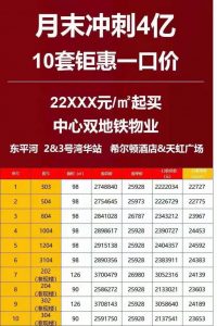 佛山房貸計(jì)算器(佛山房貸計(jì)算器2021)