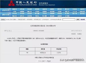 016年房貸利率計算器(住房貸款利率2016計算器)"