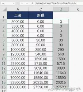 舊版個稅稅率表(舊版個稅稅率表2018)