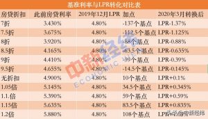 農行房貸計算器手機版(農行房貸計算器在線計算)