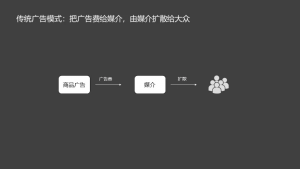 拼多多微信掃碼怎么用優惠券(拼多多優惠券微信號)