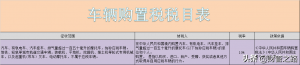 如何算個人所得稅(個人所得稅是如何算的)