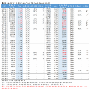 中國銀行房貸款計算器(中行房貸計算器2016)