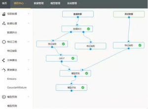 網易考拉優惠碼(網易考拉優惠券兌換碼)
