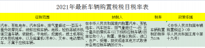 個稅稅率表新(新版個稅稅率表最新)