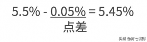 房貸計(jì)算器助手(房貸計(jì)算器app下載手機(jī)版)