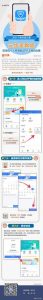 下載個人所得稅APP(下載個人所得稅APp)