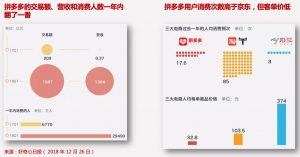 拼多多怎么找隱藏優惠碼(拼多多怎么找隱藏優惠卷)