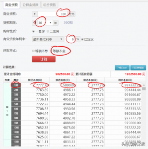 房貸還款利息計算器(房屋還貸利率計算器)插圖 房貸還款利息計算器(房屋還貸利率計算器)