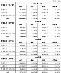內蒙古個人所得稅(內蒙古個人所得稅計算器)