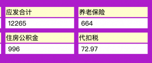 深圳個(gè)稅計(jì)算器(深圳個(gè)稅計(jì)算器2021)