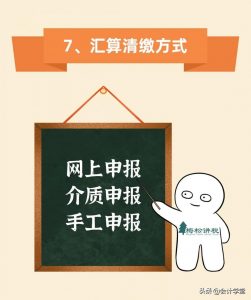 個人所得稅文件(個人所得稅文件密碼)