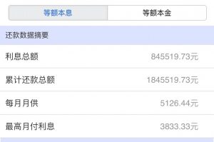 房貸計算器2021(房貸計算器2021最新版在線下載)