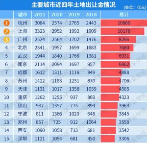 杭州個人所得稅(杭州個人所得稅怎么退稅)