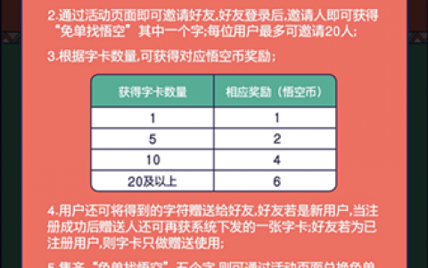 租車優惠碼(租租車優惠券兌換碼)