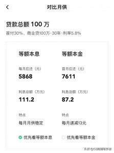 公寓房貸計算器(公寓房貸款利率計算器)
