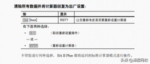 房貸攤銷計算器(房貸攤銷計算器怎么看結束期數)