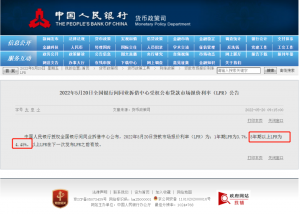蘇州買房貸款計算器(蘇州購房貸款利率計算器)