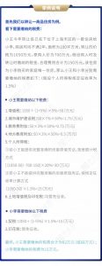 北京市個(gè)稅稅率表(北京個(gè)人所得稅稅率表一覽)