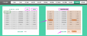 個稅工資計算器(個人工資 個稅計算器)