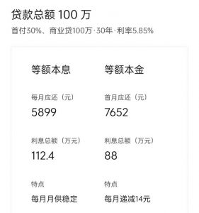房天下房貸計算器(房天下房貸計算器2019年最新)插圖5