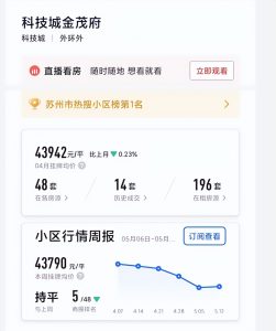 蘇州買房貸款計算器(蘇州購房貸款利率計算器)