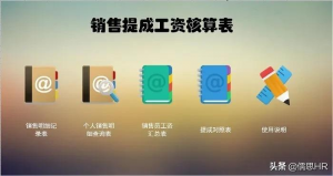 個稅 計算