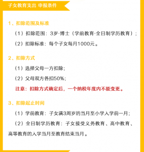 個人所得稅怎么征收(美國個人所得稅怎么征收)