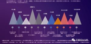 dw優惠碼(dw優惠碼2022)