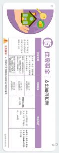 個人所得稅專項附加扣除暫行辦法(個人所得稅專項附加扣除暫行規定)