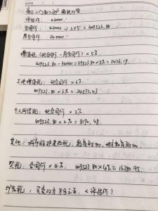 商鋪房貸計算器(商鋪房貸計算器2021最新版)