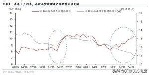 天津房貸計算器(天津房貸計算器2021)