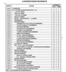 個人所得稅表格(2022個人所得稅表格)