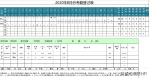 個稅 計算
