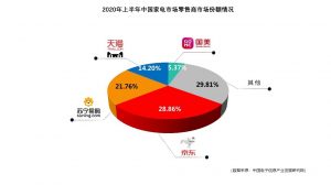 非學生京東教育優惠必購碼(京東 教育優惠 必購碼)